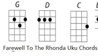 Farewell to the Rhonda ukulele chords