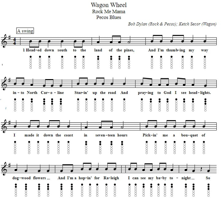 Wagon wheel piano and tin whistle sheet music