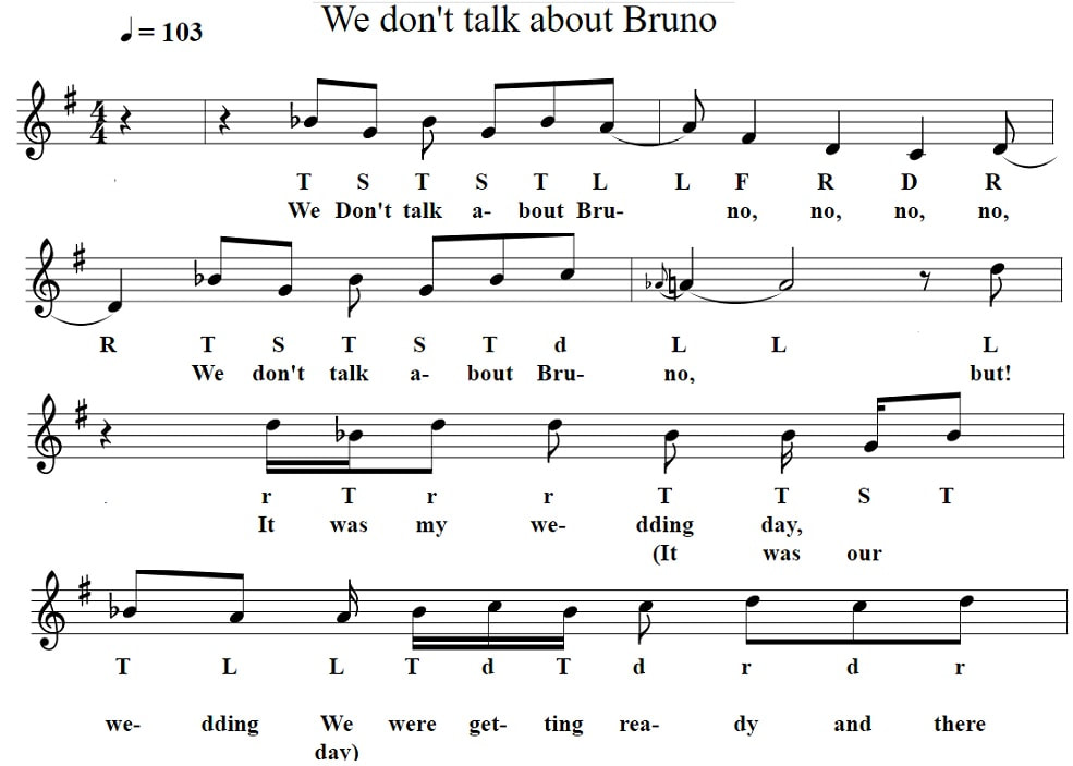 We don't talk about Bruno solfege do re me letter notes