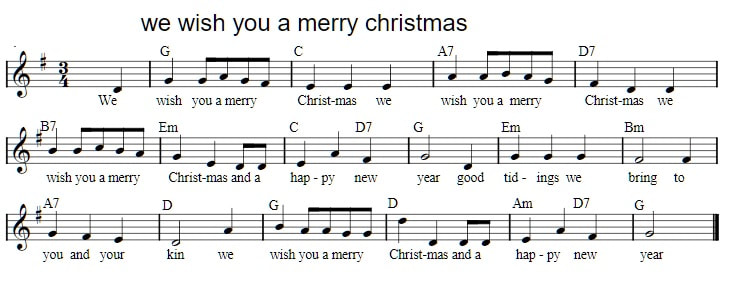 We Wish You A Merry Christmas sheet music