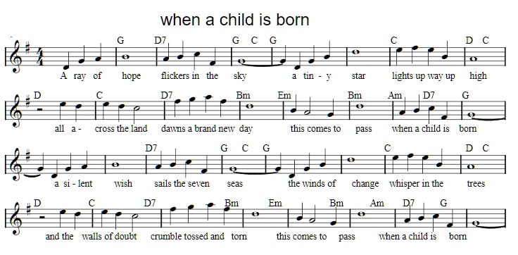 When A Child Is Born Tin Whistle notes - Irish folk songs