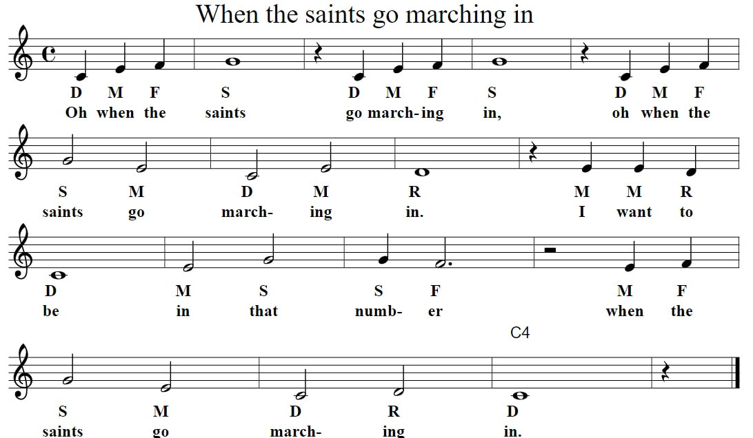 When the Saints go marching in easy sheet music in do re mi letter notes