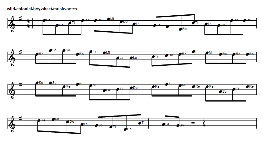 Wild colonial boy sheet music notes in solfege