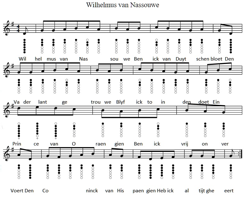 Wilhelmus tin whistle sheet music