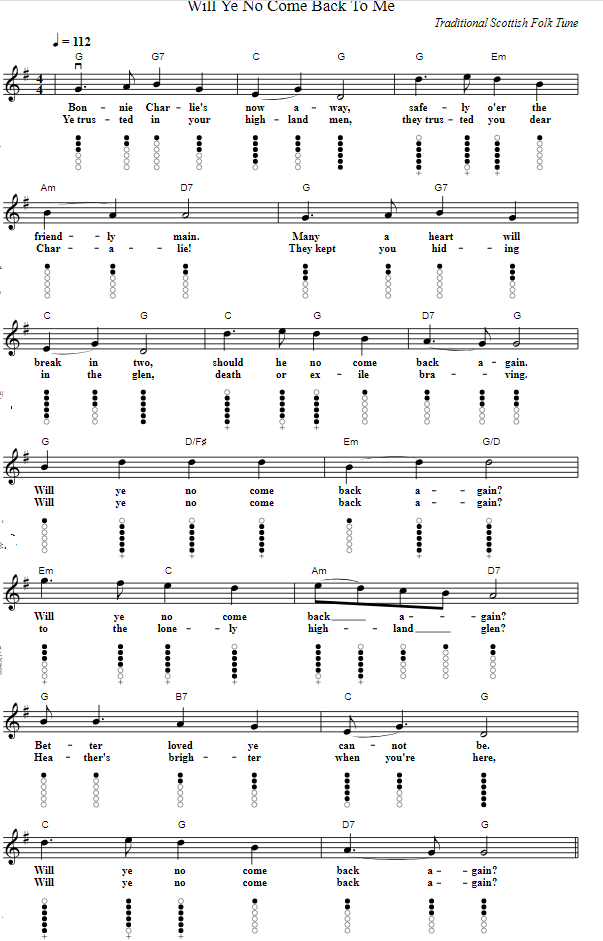 Will ye no come back to me sheet music notes in G Major
