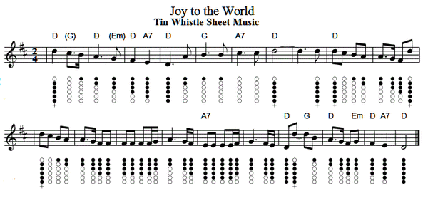 Joy to the world tin whistle notes in D