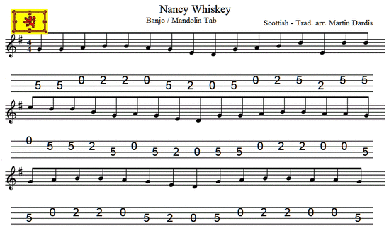 Nancy Whiskey Sheet Music And tin whistle notes - Irish folk songs