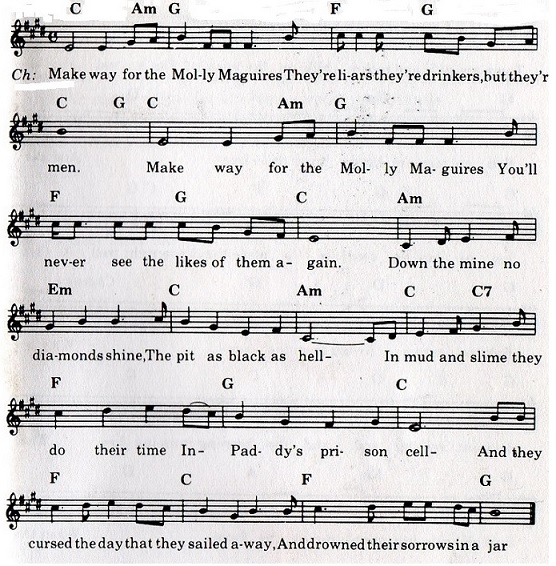 The Molly Maguires Sheet Music And Tin Whistle Notes