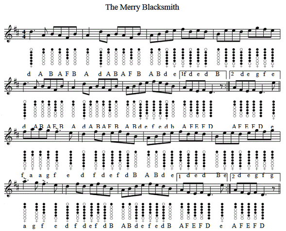 The Merry Blacksmith Tin Whistle Sheet Musi