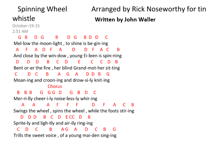 The spinning wheel tin whistle notes