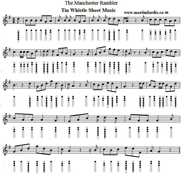 The Manchester rambler sheet music and tin whistle notes by The Dubliners