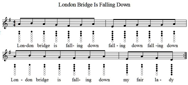 London bridge is falling down piano sheet music and tin whistle notes