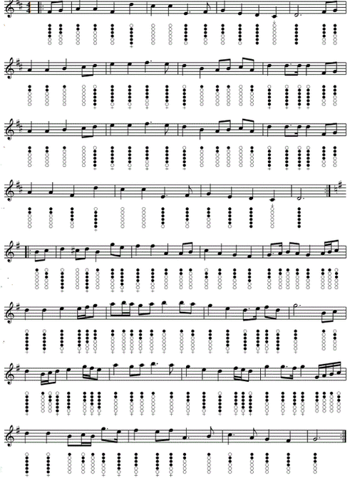 The Three Flowers Sheet Music And Tin Whistle Notes