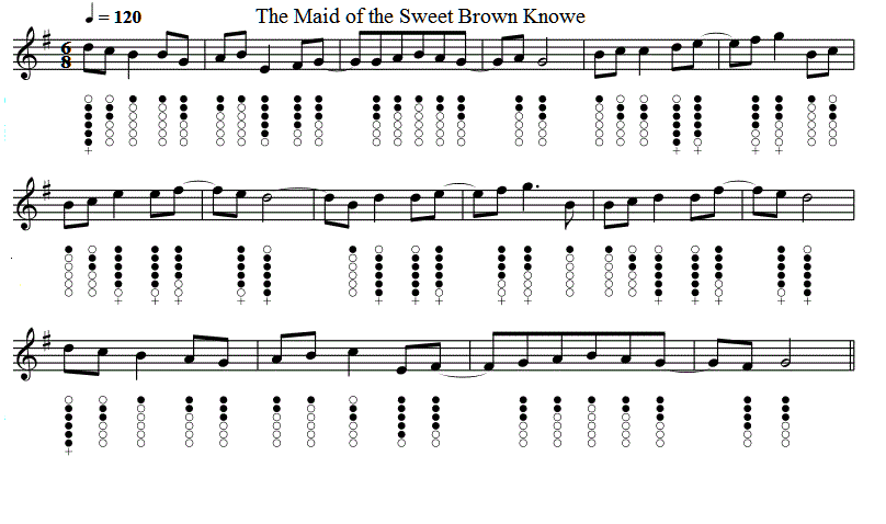 The Maid of the Sweet Brown Knowe sheet music