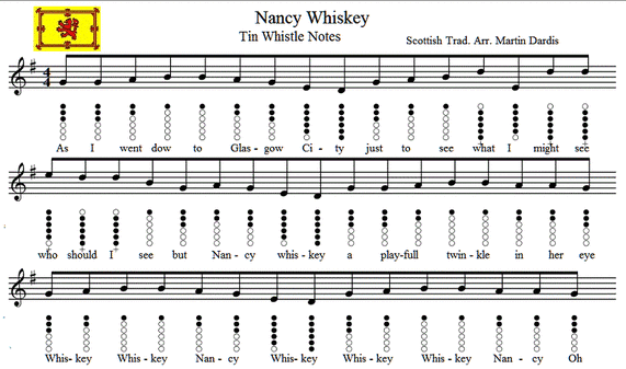 Nancy Whiskey Sheet Music And tin whistle notes