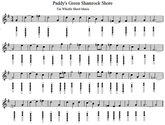 Paddy's Green Shamrock Shore. sheet music and tin whistle notes