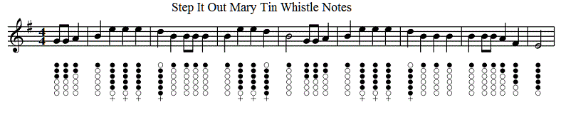 Step it out Mary tin whistle sheet music