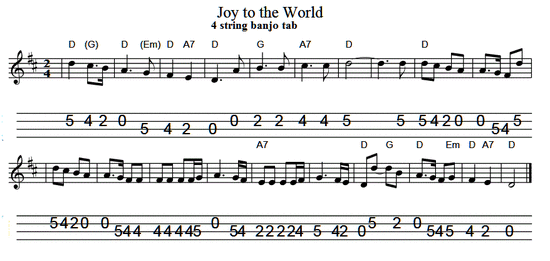 joy to the world mandolin tab