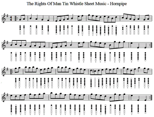 The Rights Of Man Tin Whistle Sheet Music Irish Folk Songs
