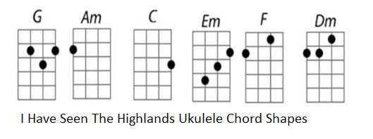 I have seen the highlands ukulele chords