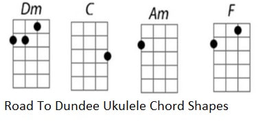 Road to Dundee ukulele chords