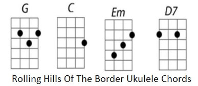 The rolling hills of the border ukulele chords