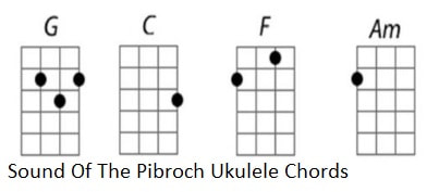 The sound of the pibroch ukulele chords