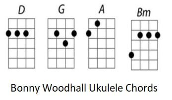 Bonny woodhall ukulele chords