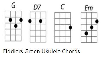 Fiddlers green ukulele chords
