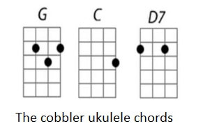 The Cobbler ukulele chords
