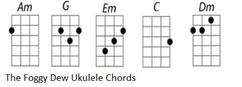 The foggy dew ukulele chords