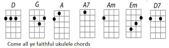 Come all ye faithful ukulele chords