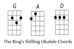 The King's shilling ukulele chords