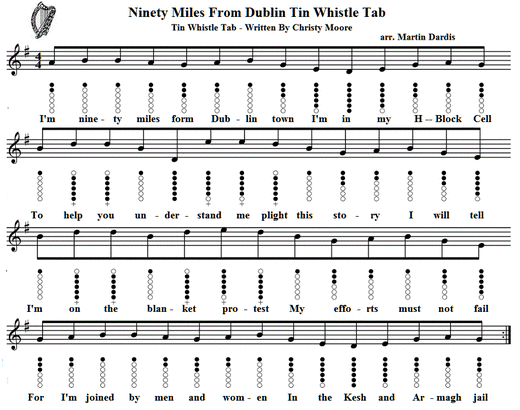 Ninety Miles From Dublin tin whistle sheet music by Christy Moore