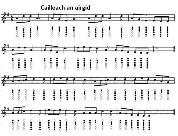 Cailleach an airgid tin whistle sheet music