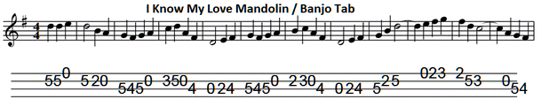 i know my love banjo tab