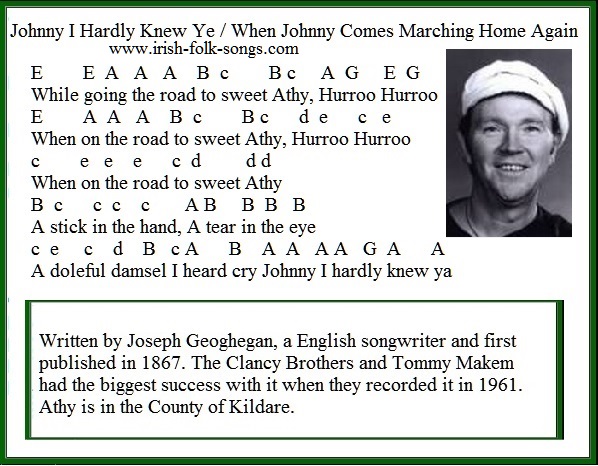 Johnny I hardly knew ye letter notes