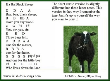 Easy to play tin whistle song Ba Ba Black Sheep