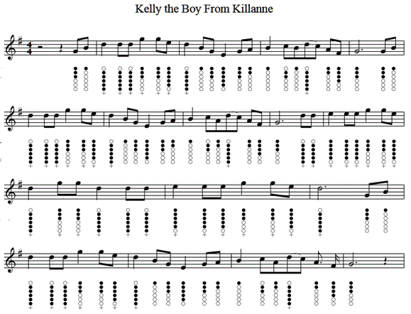 Kelly the boy from Killane sheet music and tin whistle notes