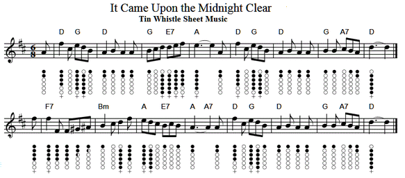 iT CAME UPON A MIDNIGHT CLEAR TIN WHISTLE NOTES IN D MAJOR
