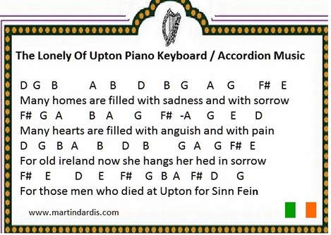 The Lonely Woods Of Upton Tin Whistle Music Notes