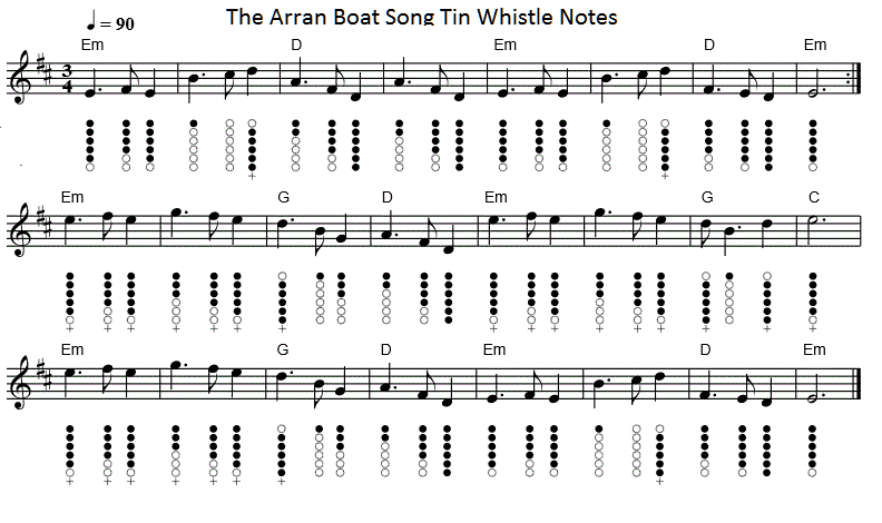 arran boat song tin whistle notes