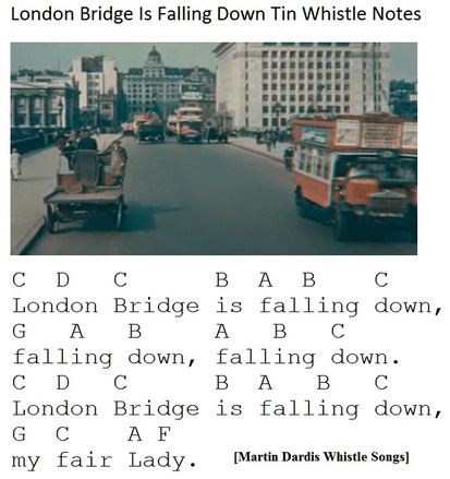 London Bridge Is Falling Down Tin Whistle Notes for children