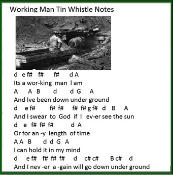 Working man tin whistle notes
