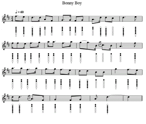 The Bonny Boy sheet music notes