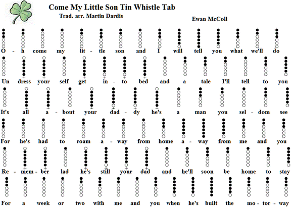 Come My Little Son Tin Whistle Notes