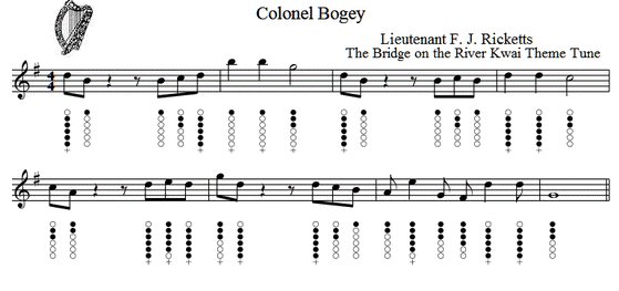 Colonel Bogey March Sheet Music And Tin Whistle Notes