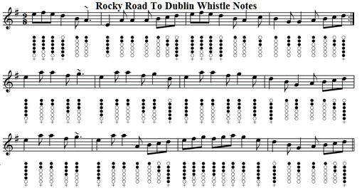The Rocky Road To Dublin sheet music and tin whistle notes