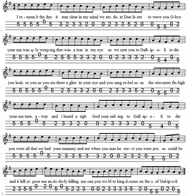gallipoli banjo sheet music by the furey brothers