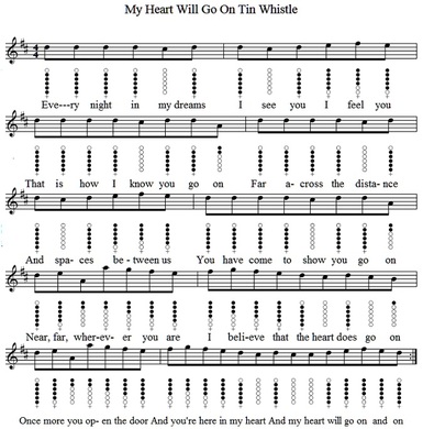 My Heart Will Go On Tin Whistle Letter Notes music